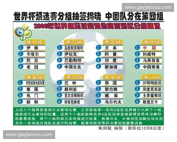 2026年世界杯赛程发布 英格兰球队酒店住宿安排详解